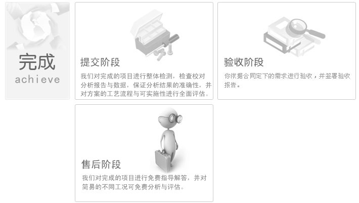 ��������3