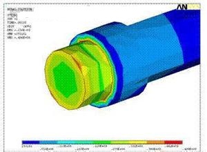 強(qiáng)度分析