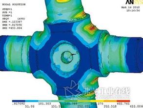 ���ȷ���