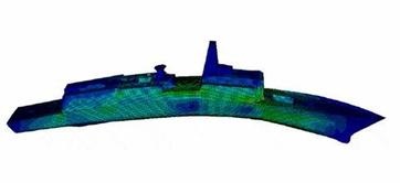 強(qiáng)度分析