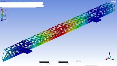 ���ȷ���