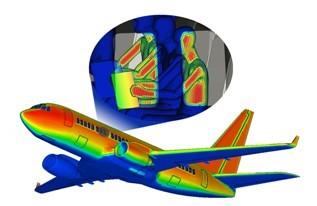 強(qiáng)度分析