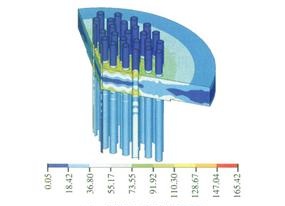 ����Ԫ����