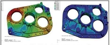 強(qiáng)度分析