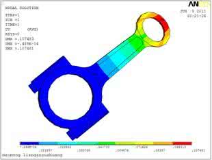 ����Ԫ����