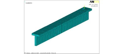 ����Ԫ����