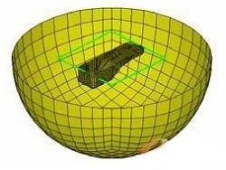 ����Ԫ����