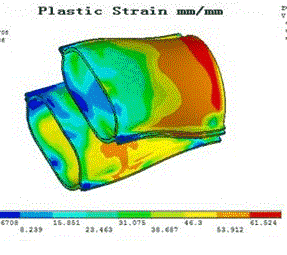 ����Ԫ����