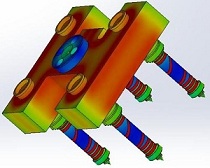 ����Ԫ����