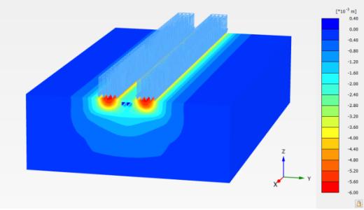 ����Ԫ����