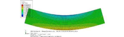 ����Ԫ����