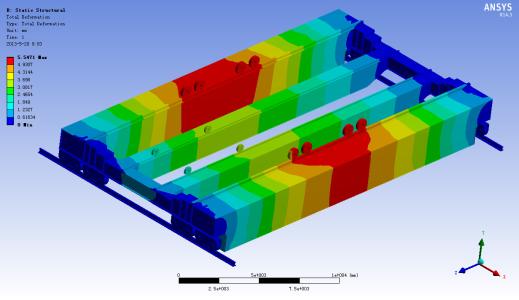 ����Ԫ����