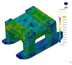 ����Ԫ����