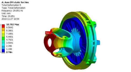 ����Ԫ����