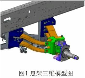 ����Ԫ����