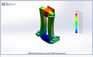 ����Ԫ����