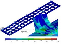 ����Ԫ����