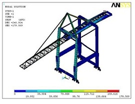 ����Ԫ����