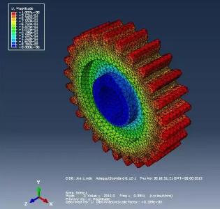 ����Ԫ����