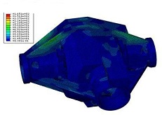 強(qiáng)度分析