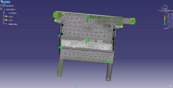 ����Ԫ����