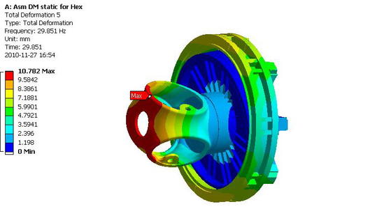 ����Ԫ����