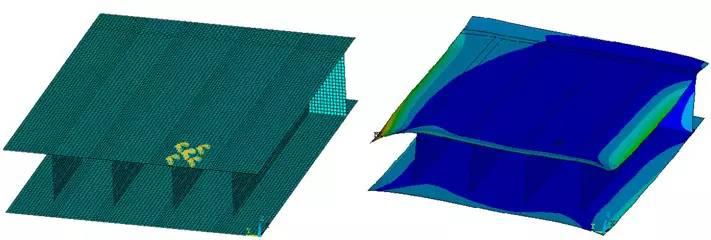 ����Ԫ����