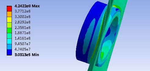 ����Ԫ����