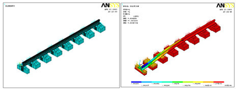 ����Ԫ����