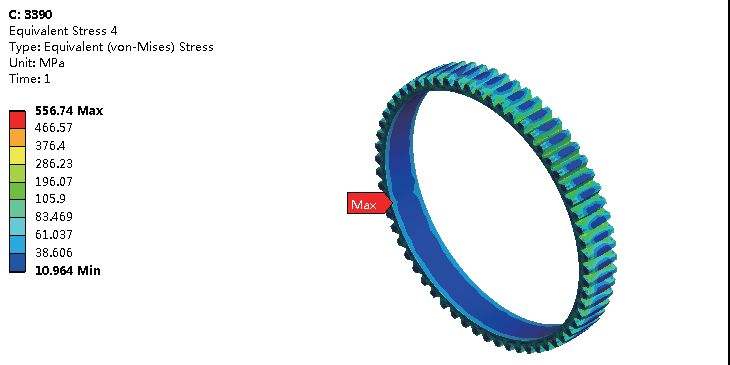 ����Ԫ����