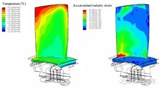 ����Ԫ����